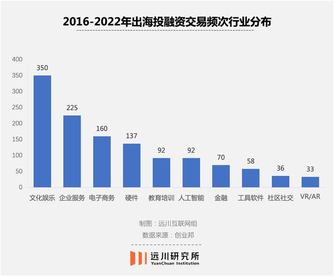 沙特电视台在线直播_沙特24小时直播_沙特直播节点