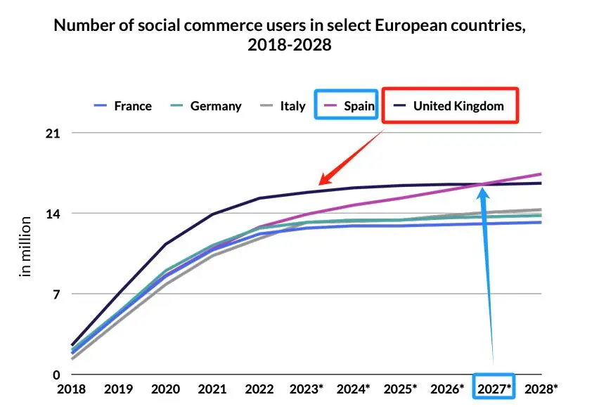 直播加速英国的软件_英国直播加速_加速器英国