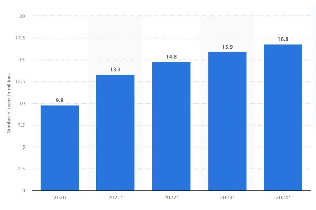 英国直播加速_加速器英国_直播加速英国的软件