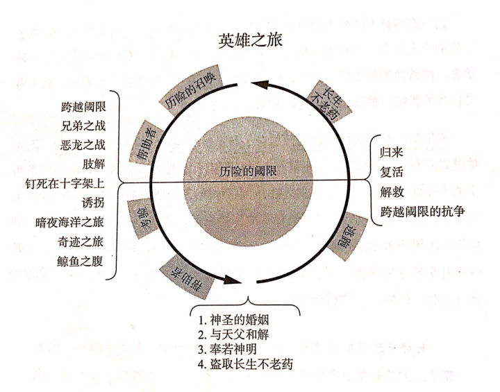 美国直播节点_美国节点搭建_美国节点什么意思