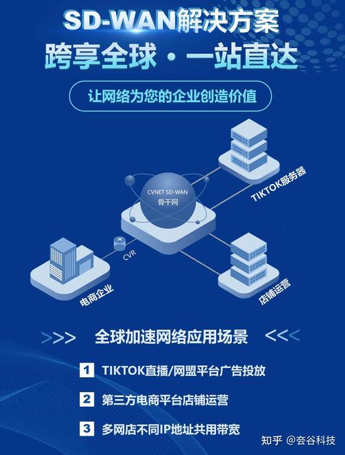 跨境tiktok专线_专线跨境网络_专线跨境软路由-新闻-TIKTOK直播专线|TikTok直播线路,TikTok专线网络,TikTok专线,TikTok线路,Tiktok盒子,TikTok盒子,TikTok直播网络